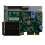 Lenovo THINKSYSTEM 10GB 2-PORT SFP LOM - TiendaClic.mx