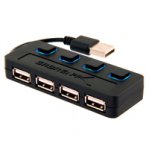 HUB USB 2.0 SABRENT 4 PUERTOS CON SWITCHES - TiendaClic.mx